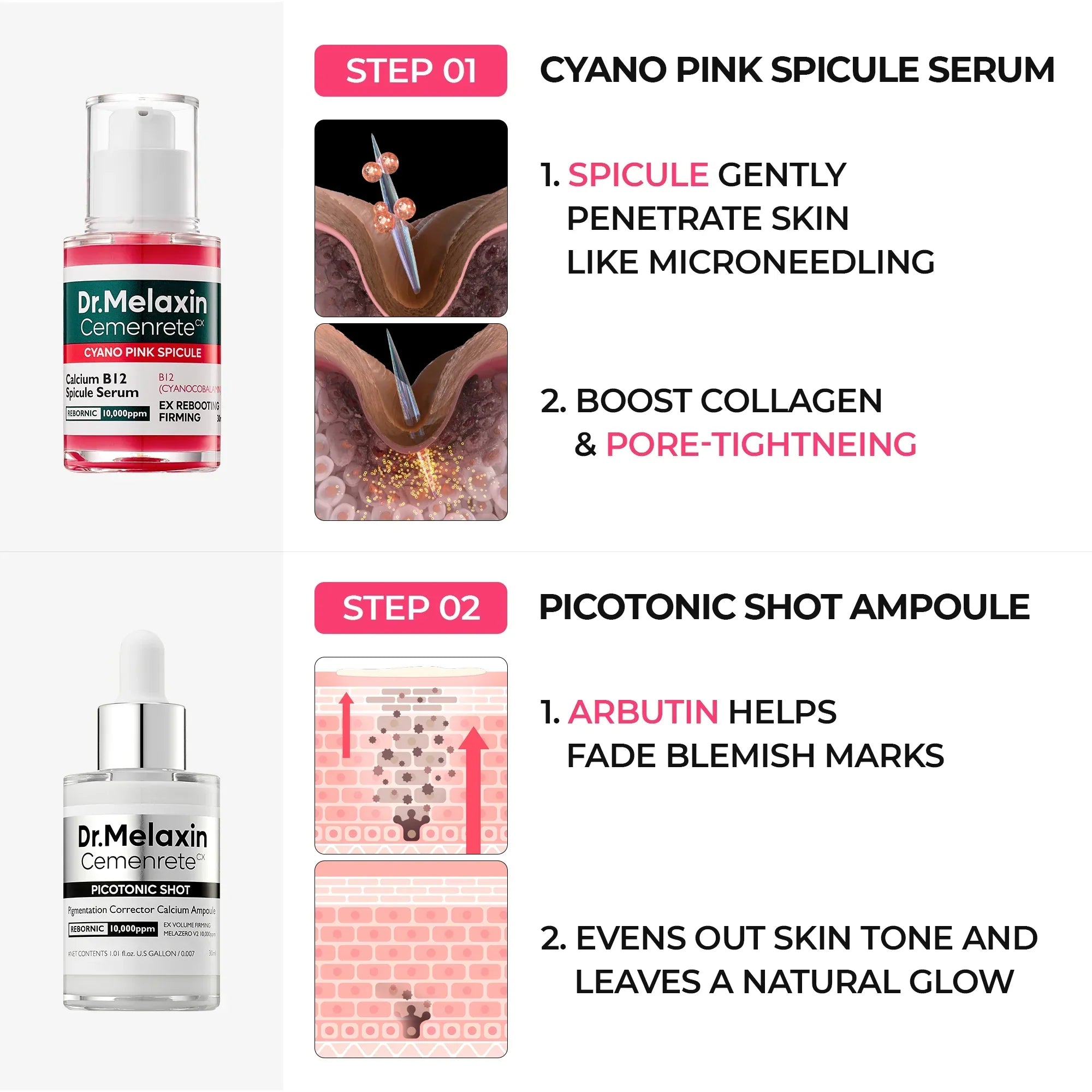 Dr. Melaxin Glass Skin System™